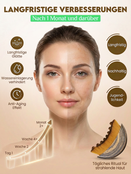 Gesichtskonturen-Massagepflegebürste