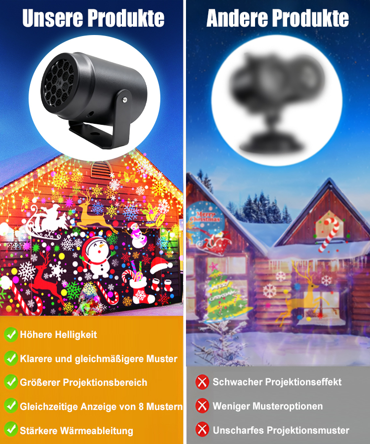 16 Muster Weihnachtsatmosphäre Festtagsprojektorlampe