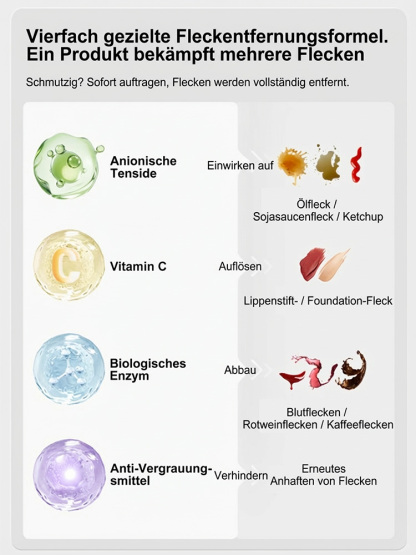 „Drei-Sekunden-Fleckenentferner“ Multifunktionaler Fleckenentferner-Stift für Kleidung