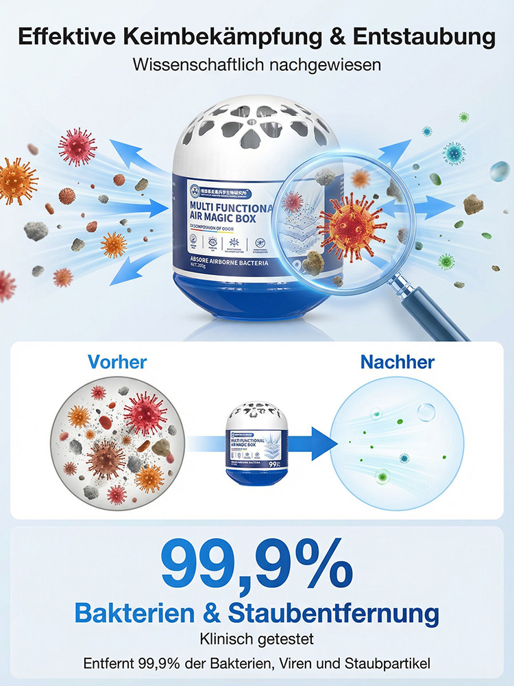  3-in-1 Wunderbox gegen Staub, Gerüche & Haare – Endlich Hände frei