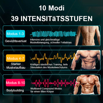 Bauchmuskel-Formungsgerät