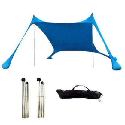 Perforation der Markise