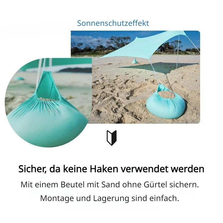 Perforation der Markise