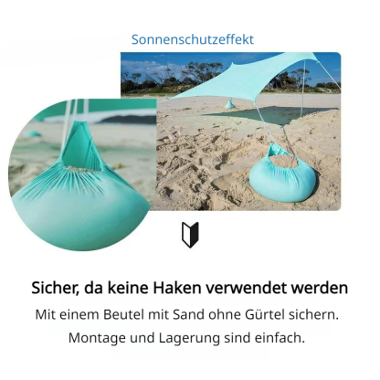 Perforation der Markise