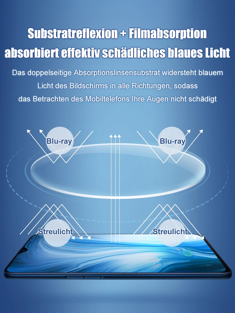 Faltbare tragbare Lesebrille
