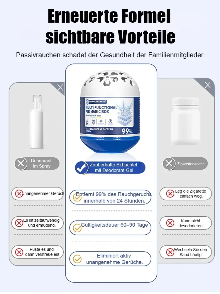  3-in-1 Wunderbox gegen Staub, Gerüche & Haare – Endlich Hände frei