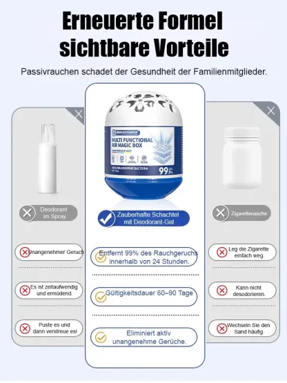  3-in-1 Wunderbox gegen Staub, Gerüche & Haare – Endlich Hände frei