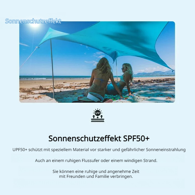 Perforation der Markise