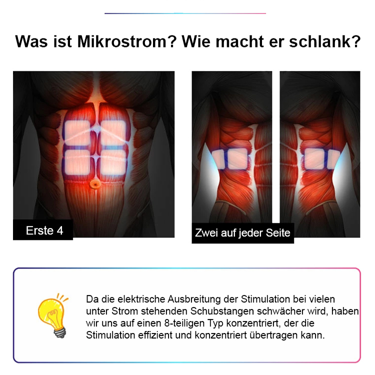 Bauchmuskel-Formungsgerät