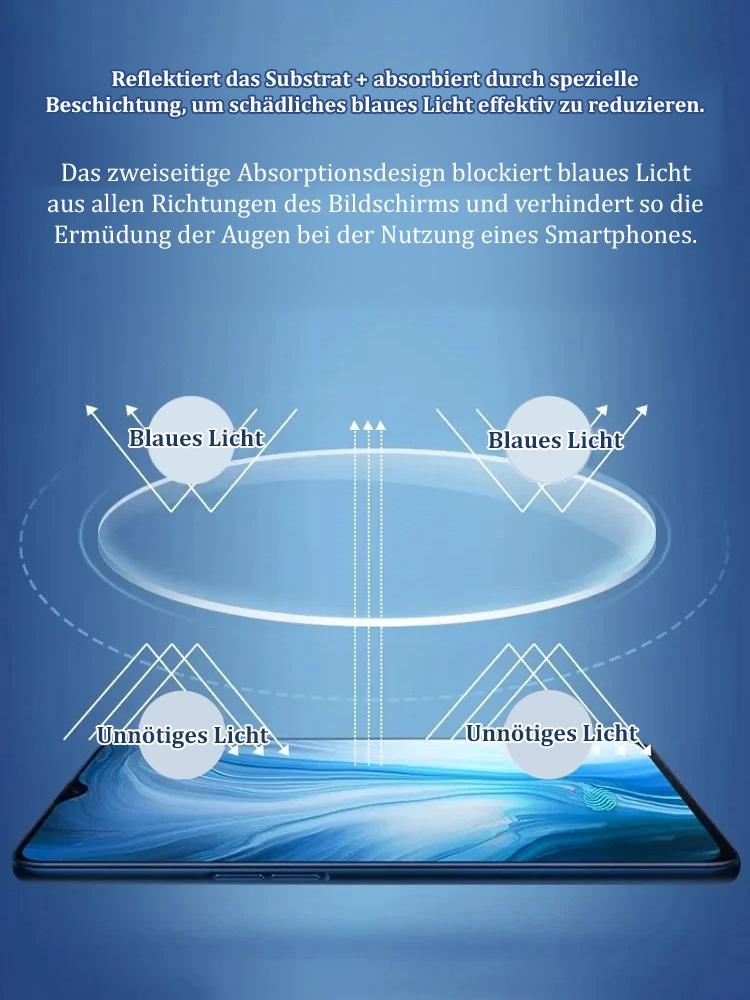 Intelligente Zoom-Strahlenschutz-Anti-Ermüdung-HD-Lesebrille