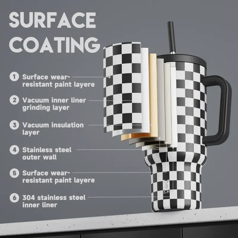 Meoky 40oz (1L) Black White Checkered Printed Stainless Steel Vacuum Flask