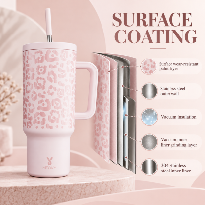 Meoky Pink Leopard Print 40oz Tumbler
