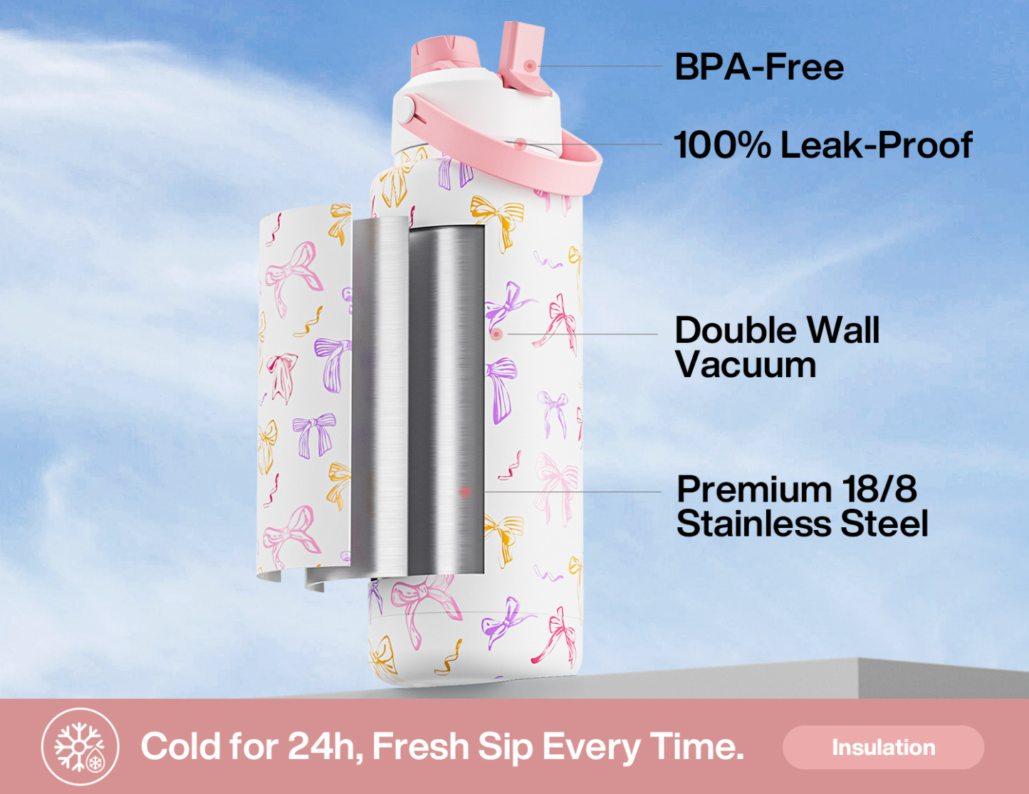 40 oz Insulated Water Bottle with 2-in-1 Straw and Spout Lid Ribbon Whimsy