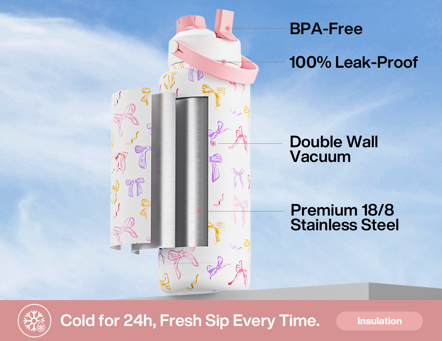 40 oz Insulated Water Bottle with 2-in-1 Straw and Spout Lid Ribbon Whimsy