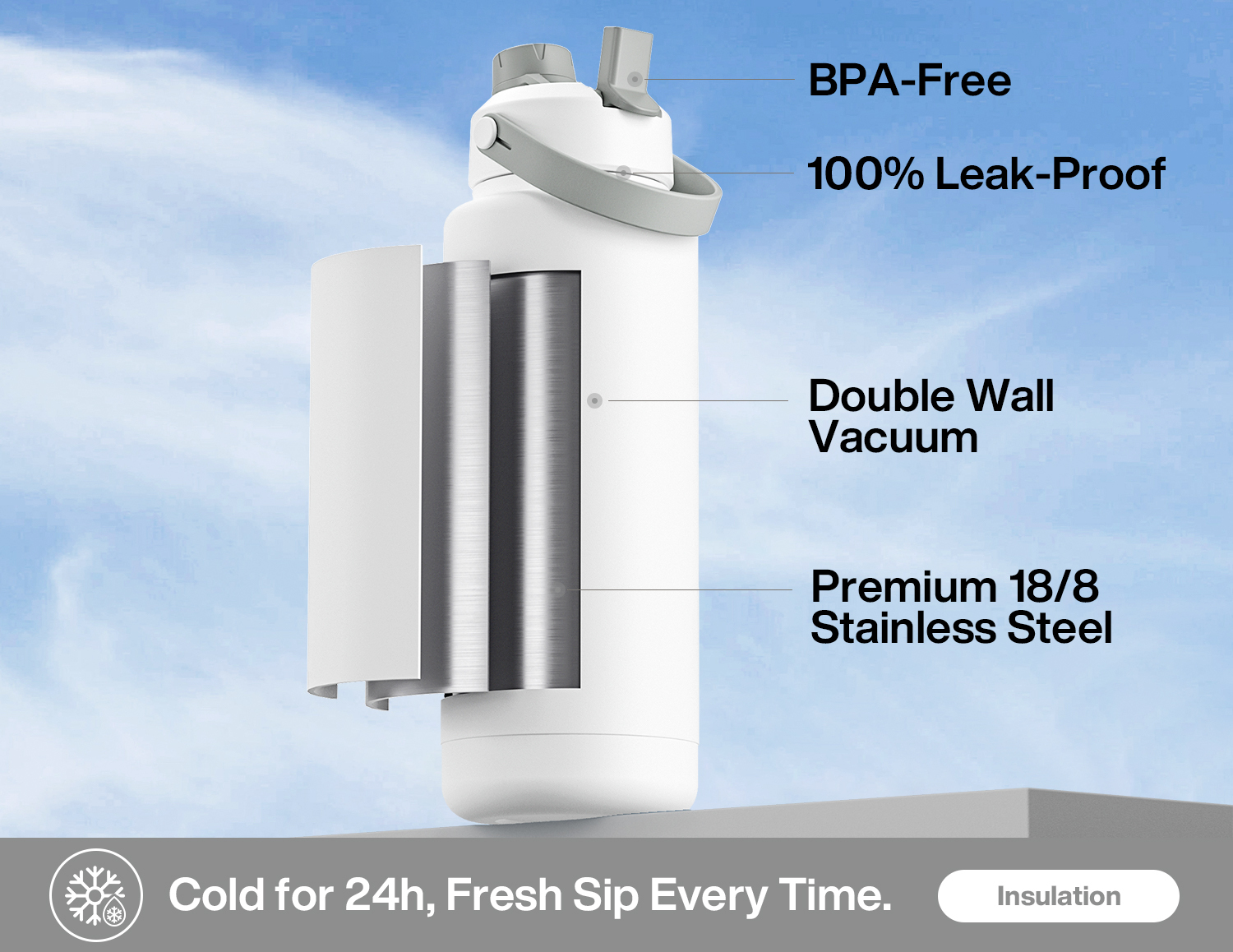 40 oz Insulated Water Bottle with 2-in-1 Straw and Spout Lid