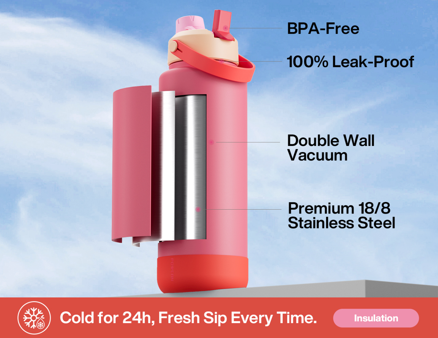 40 oz Insulated Water Bottle with 2-in-1 Straw and Spout Lid