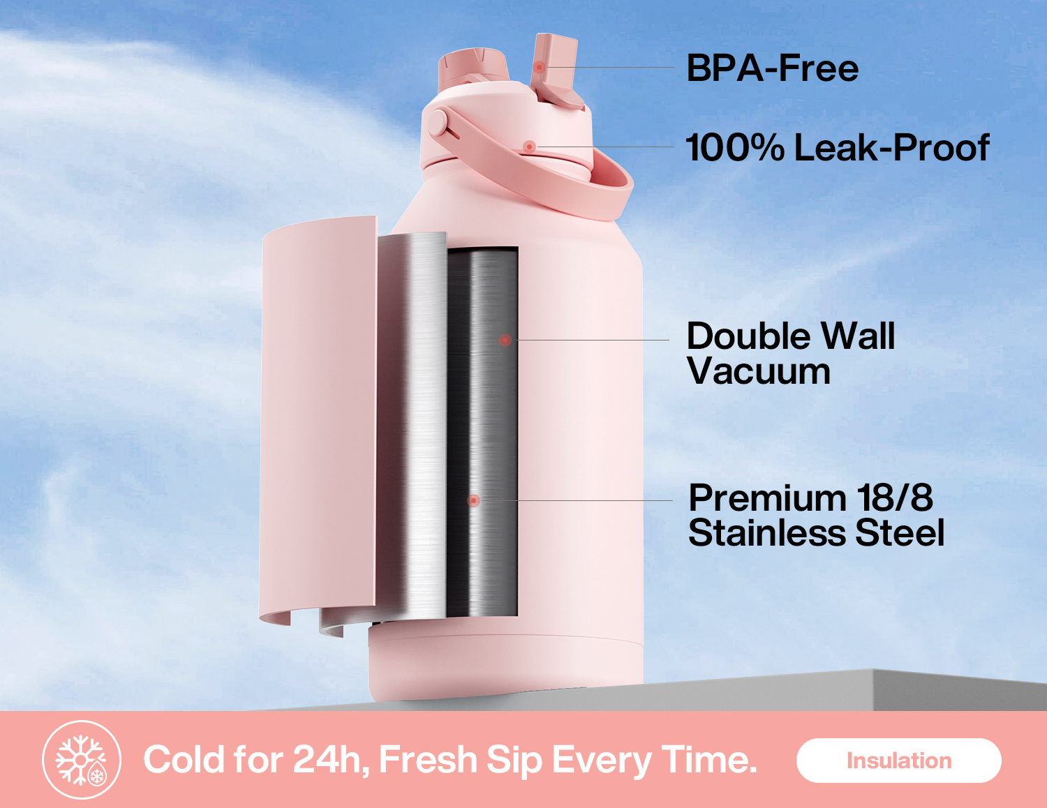 64 oz Insulated Water Bottle with 2-in-1 Straw and Spout Lid
