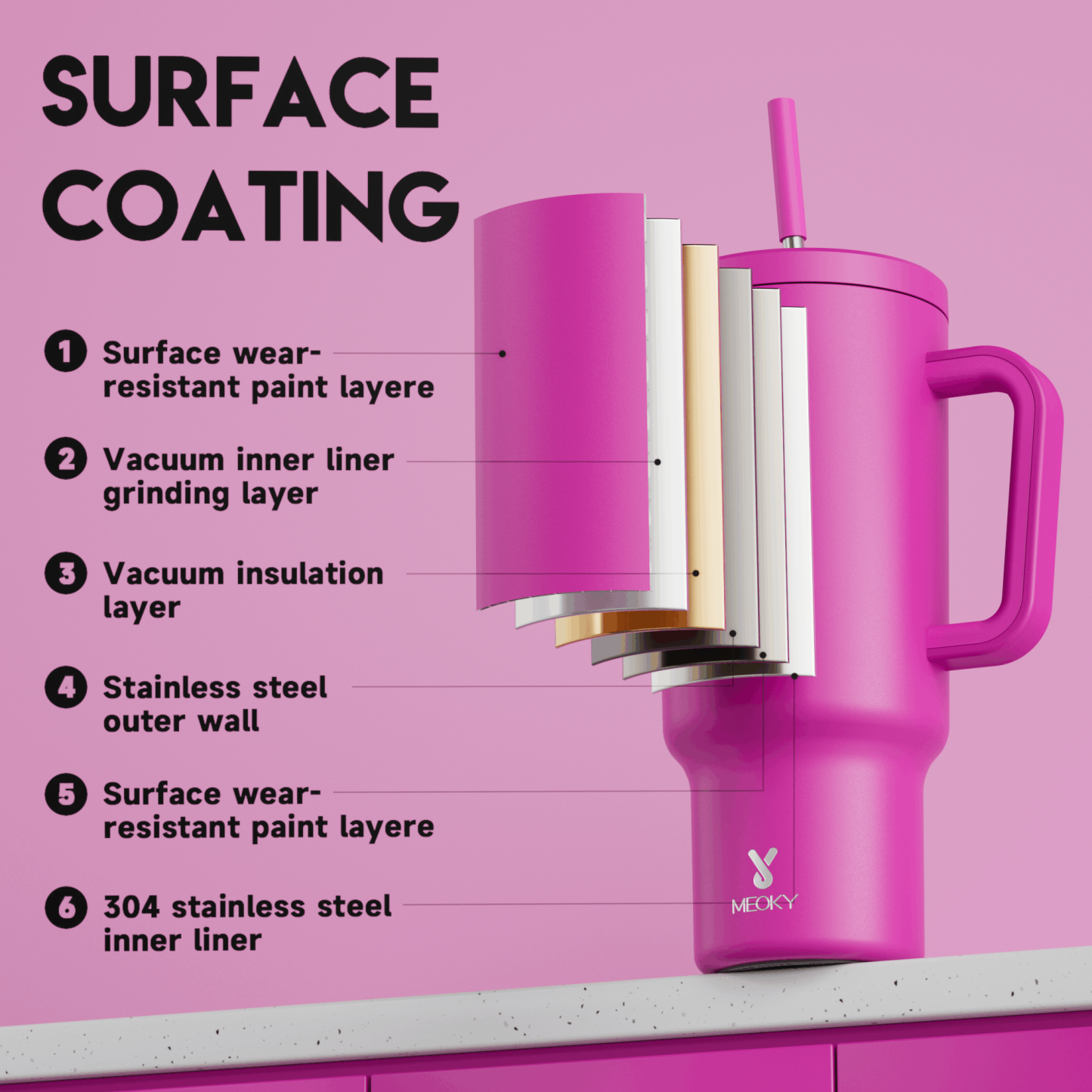 40oz Tumbler With Straw Monochrome Collection-Purple Pink