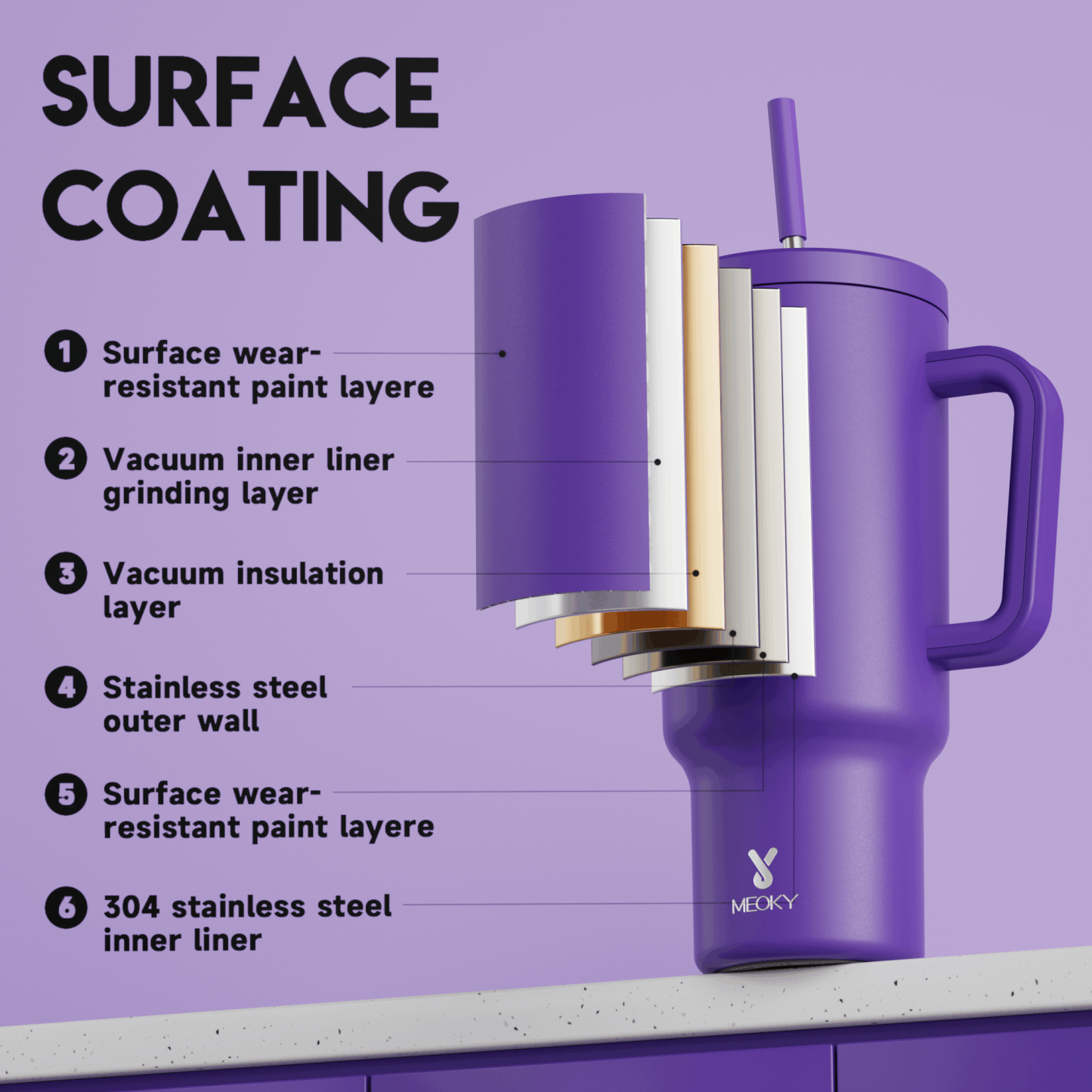 40oz Tumbler With Straw Monochrome Collection-Dark Purple