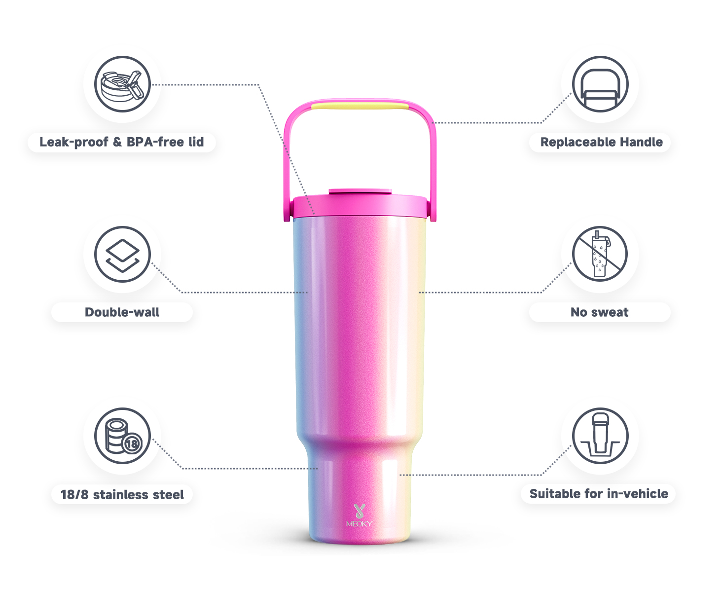 Meoky Tumbler - Thumbnail 3