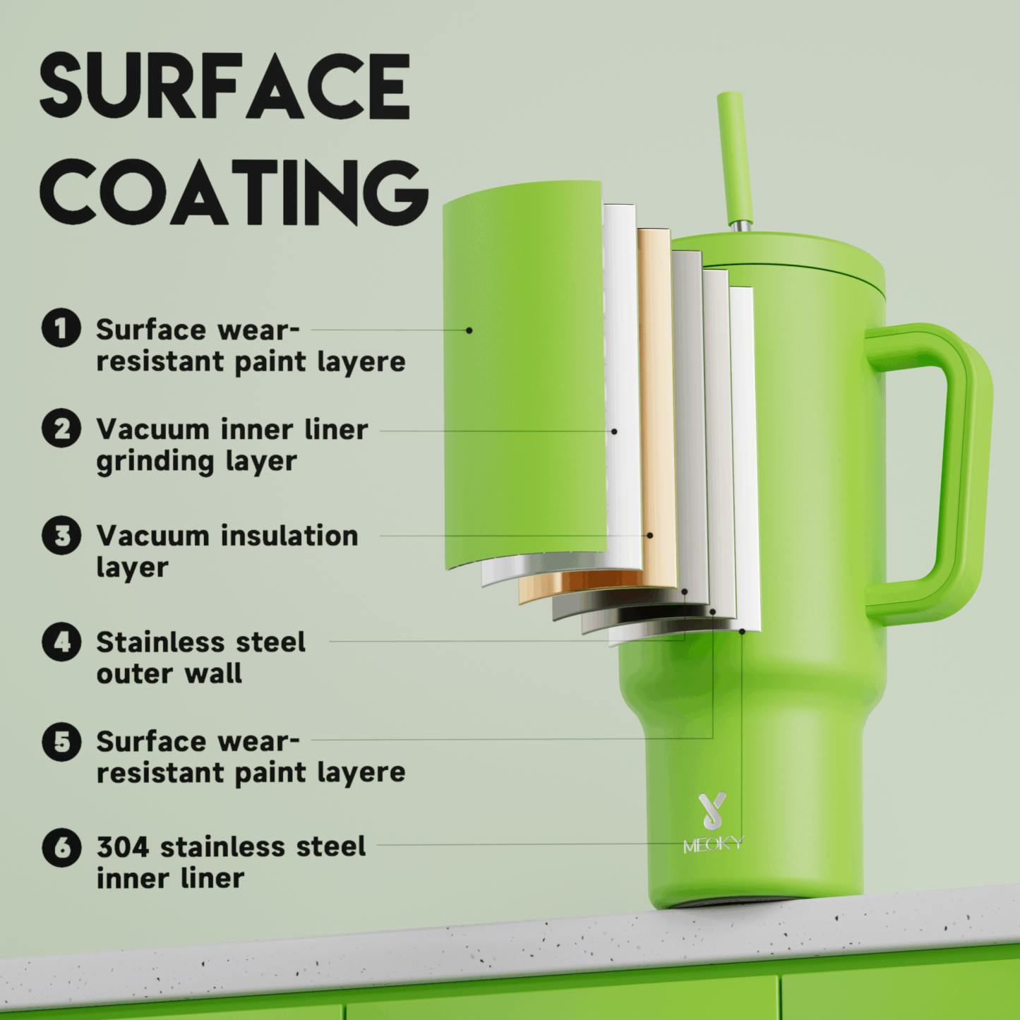 40oz Tumbler With Straw Monochrome Collection-Light Green