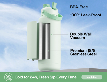40 oz Insulated Water Bottle with 2-in-1 Straw and Spout Lid - Pure Collection