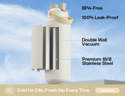 40 oz Insulated Water Bottle with 2-in-1 Straw and Spout Lid - Pure Collection