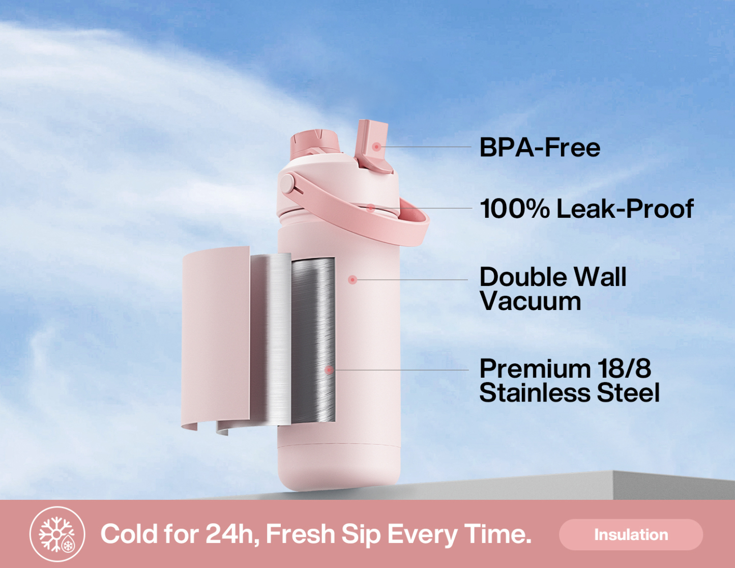 18 oz Insulated Water Bottle with 2-in-1 Straw and Spout Lid - Pure Collection