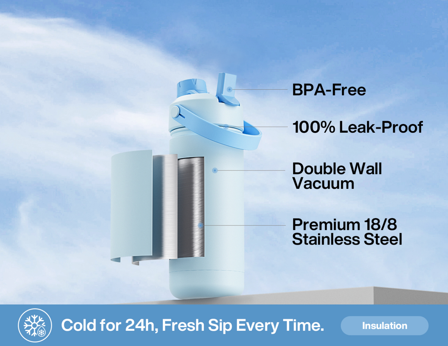18 oz Insulated Water Bottle with 2-in-1 Straw and Spout Lid - Pure Collection