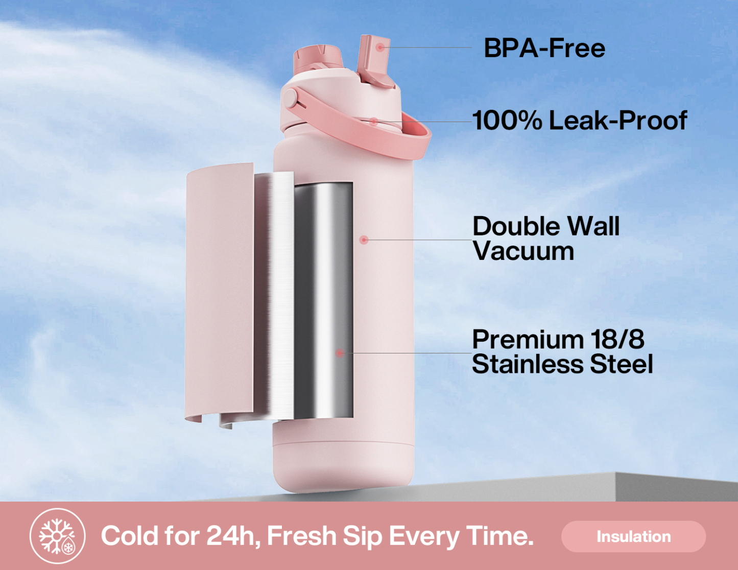 32 oz Insulated Water Bottle with 2-in-1 Straw and Spout Lid - Pure Collection