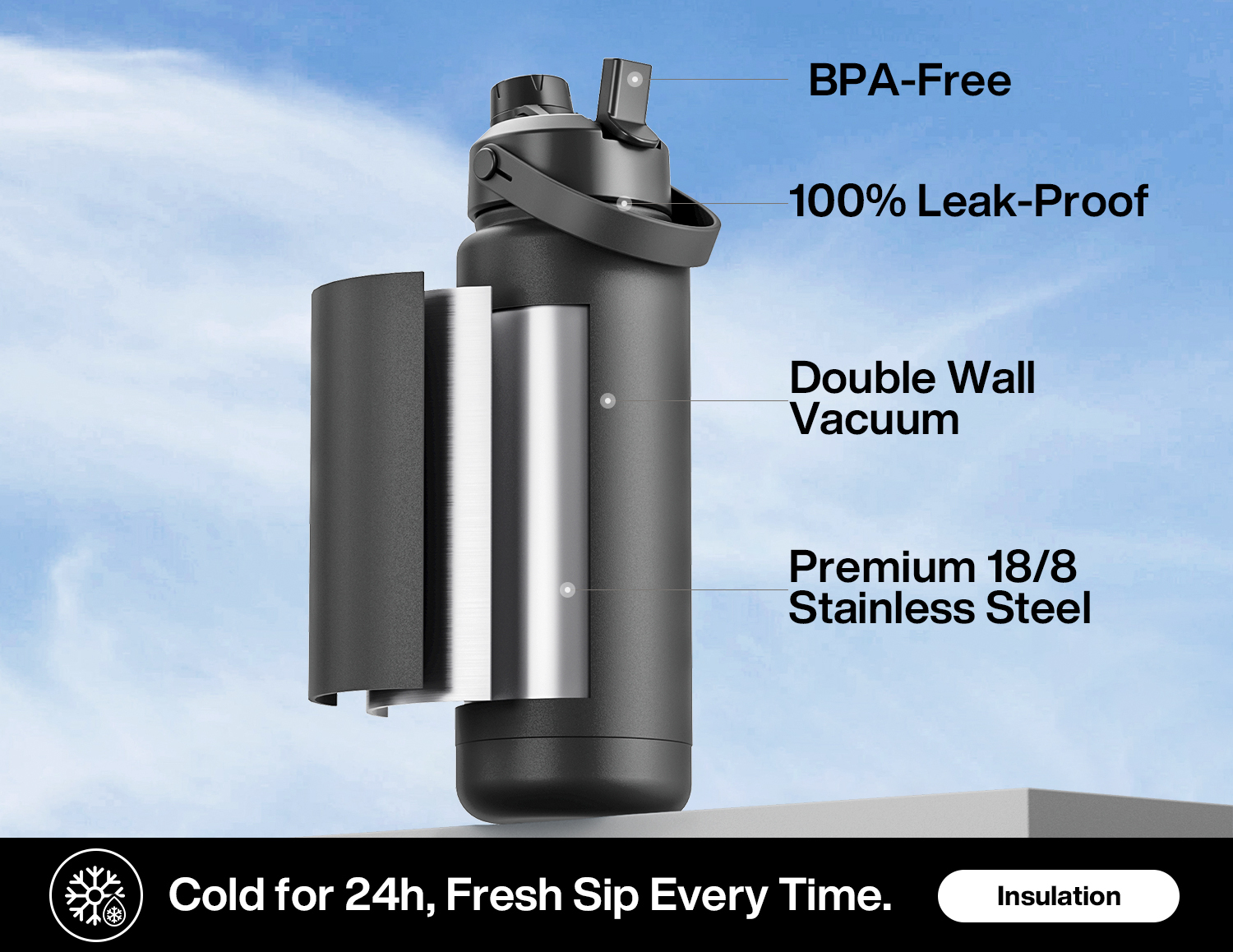32 oz Insulated Water Bottle with 2-in-1 Straw and Spout Lid - Pure Collection