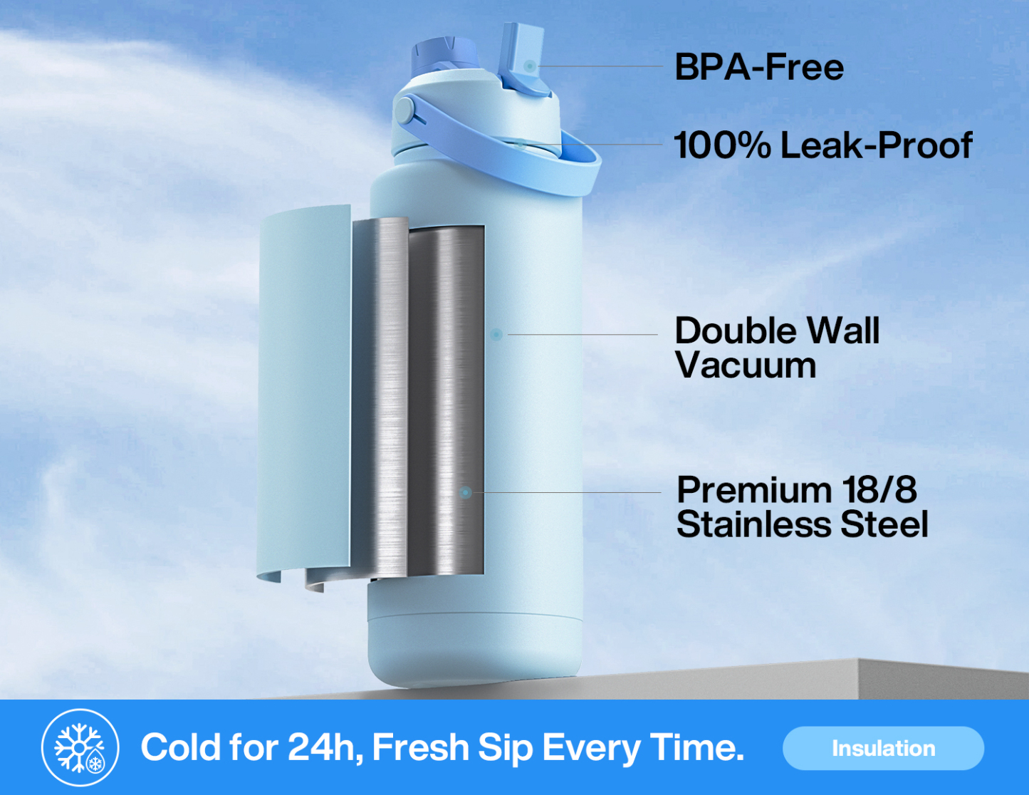 40oz Insulated Water Bottle with 2-in-1 Straw and Spout Lid Pure Collection, Keep Cold 24H, Leak-Proof