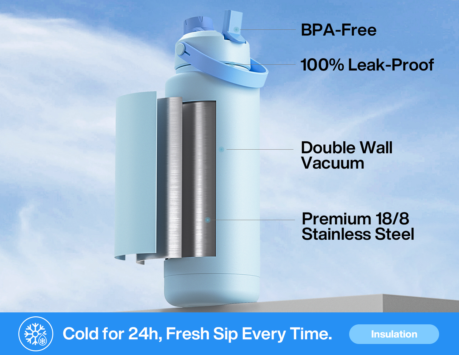 40oz Insulated Water Bottle with 2-in-1 Straw and Spout Lid Pure Collection, Keep Cold 24H, Leak-Proof