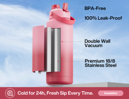 40 oz Insulated Water Bottle with 2-in-1 Straw and Spout Lid