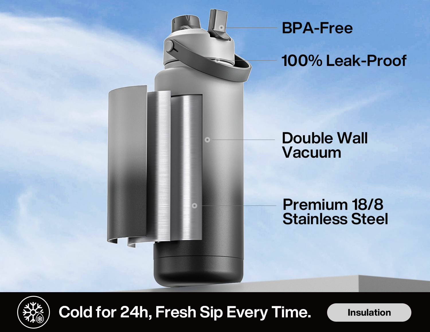 40 oz Insulated Water Bottle with 2-in-1 Straw and Spout Lid