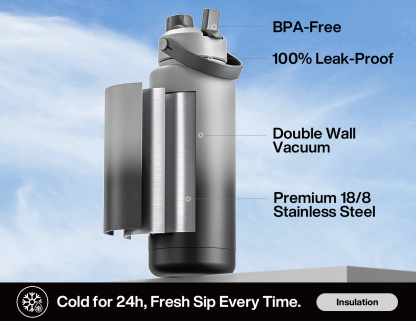40 oz Insulated Water Bottle with 2-in-1 Straw and Spout Lid