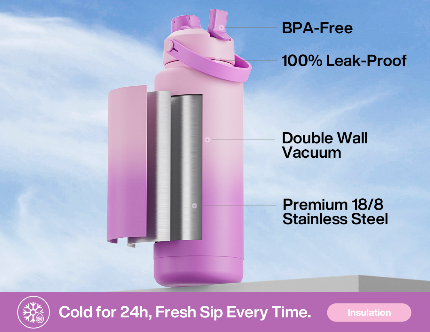 40 oz Insulated Water Bottle with 2-in-1 Straw and Spout Lid
