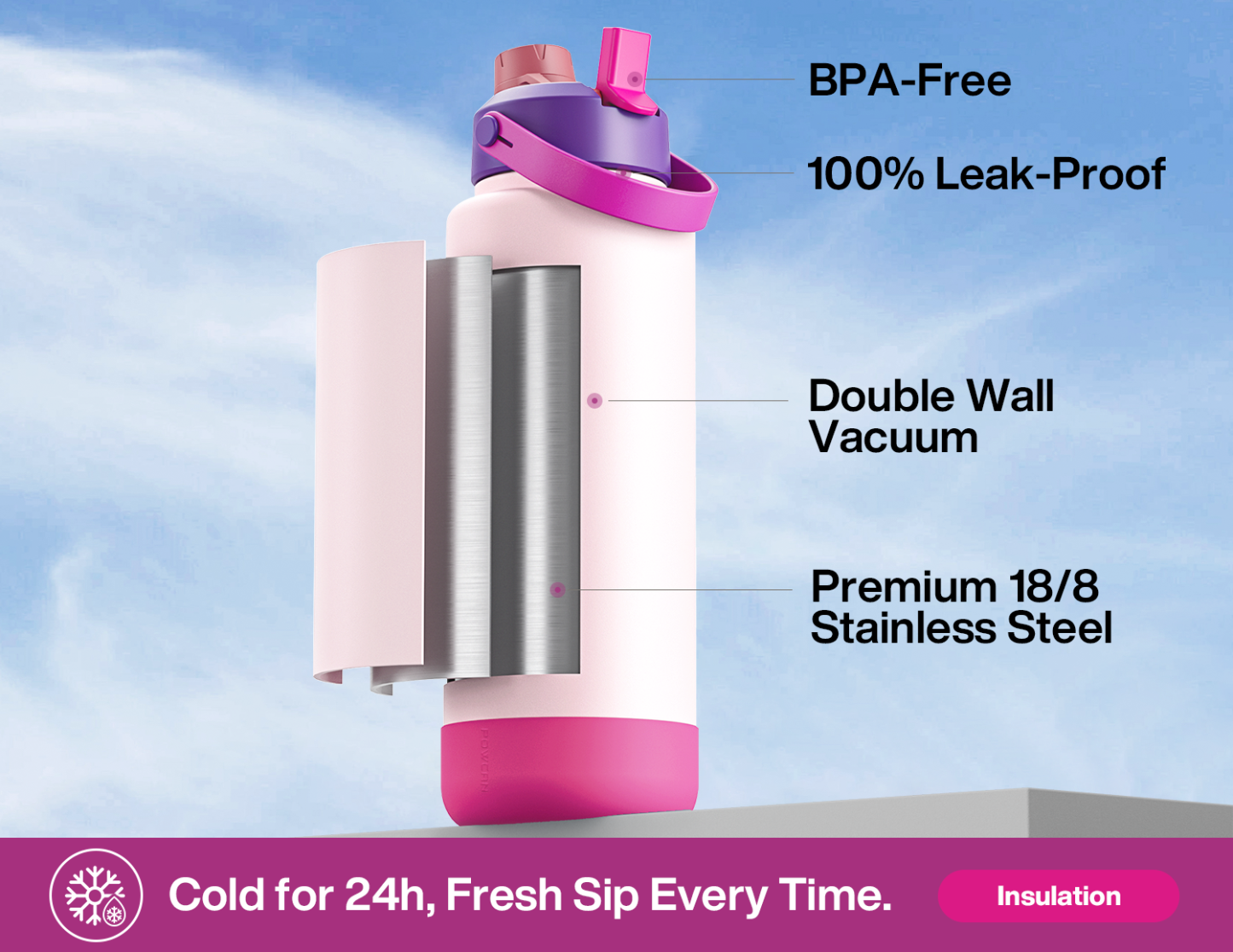 40 oz Insulated Water Bottle with 2-in-1 Straw and Spout Lid