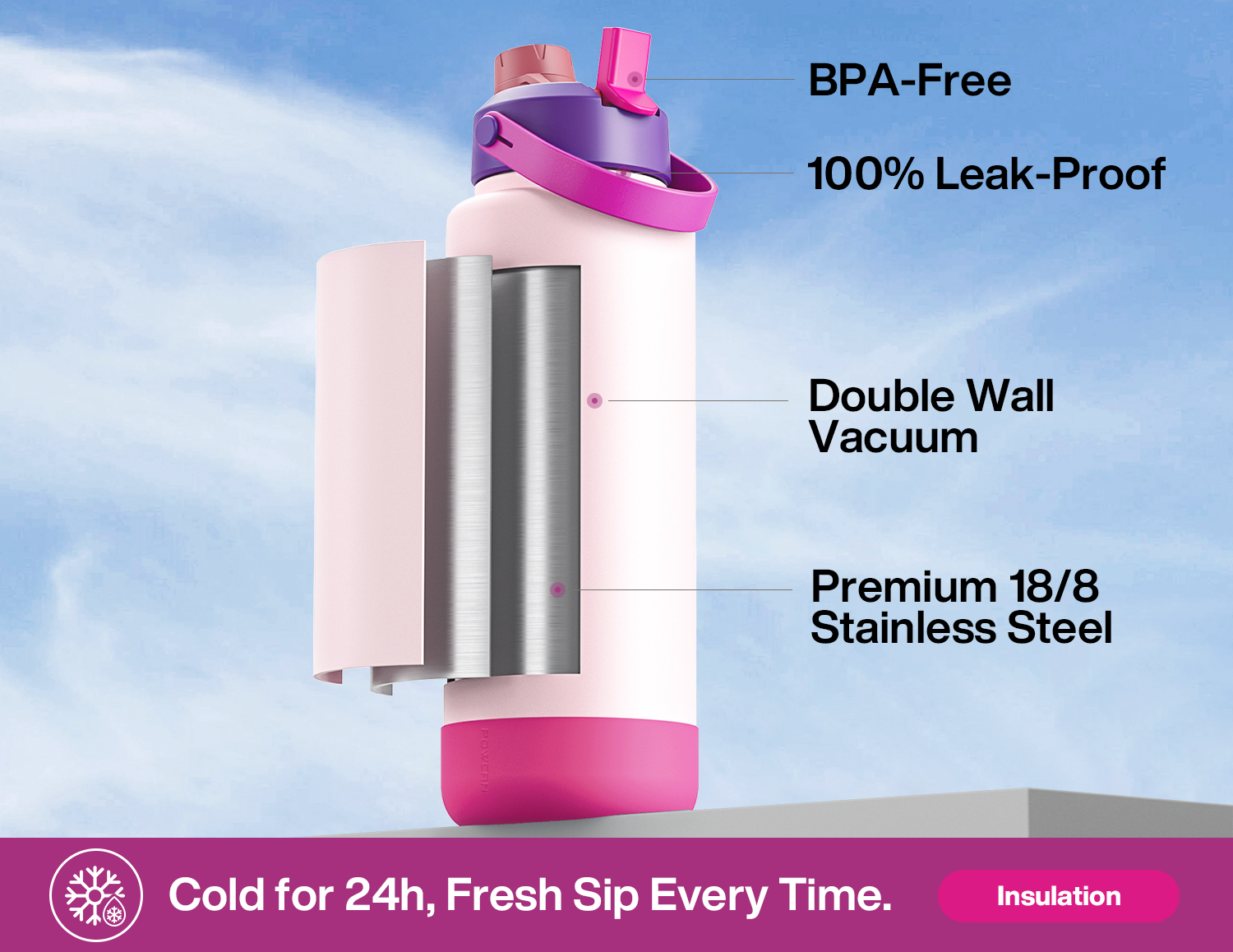 40 oz Insulated Water Bottle with 2-in-1 Straw and Spout Lid