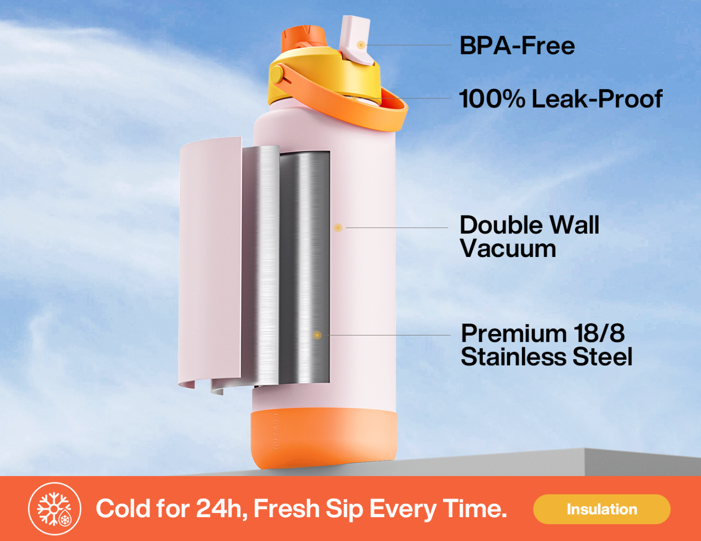 40 oz Insulated Water Bottle with 2-in-1 Straw and Spout Lid