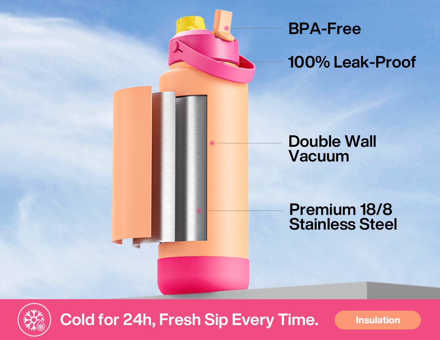 40 oz Insulated Water Bottle with 2-in-1 Straw and Spout Lid