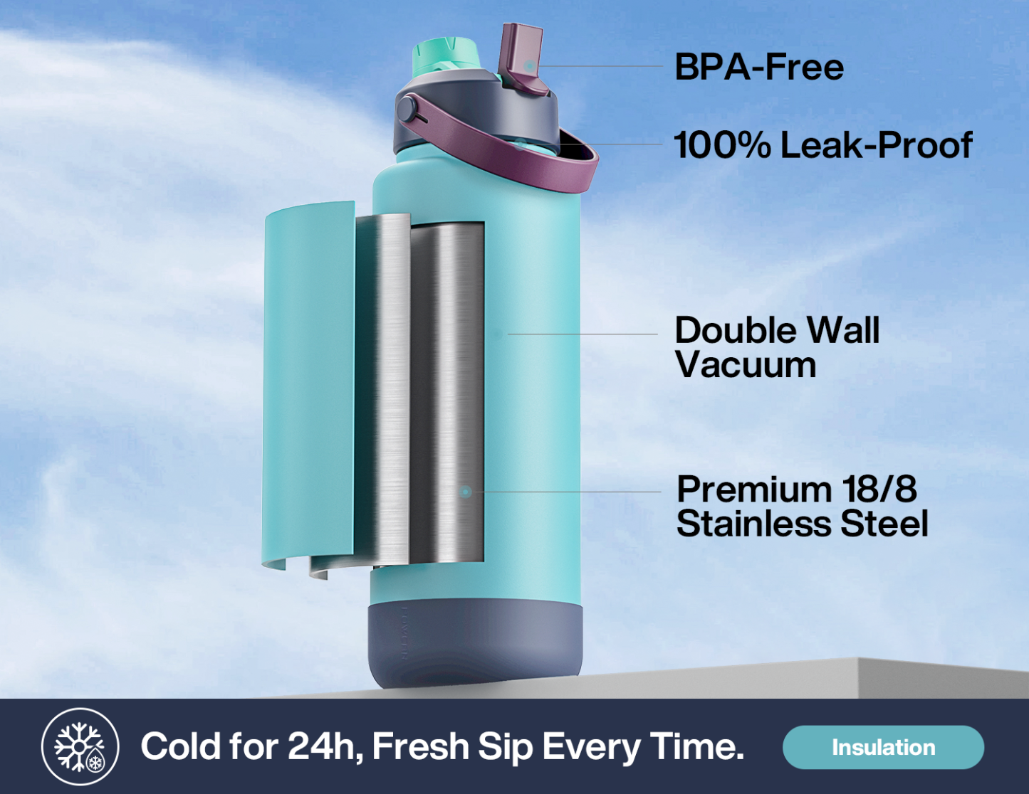 40 oz Insulated Water Bottle with 2-in-1 Straw and Spout Lid