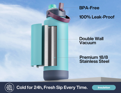40 oz Insulated Water Bottle with 2-in-1 Straw and Spout Lid