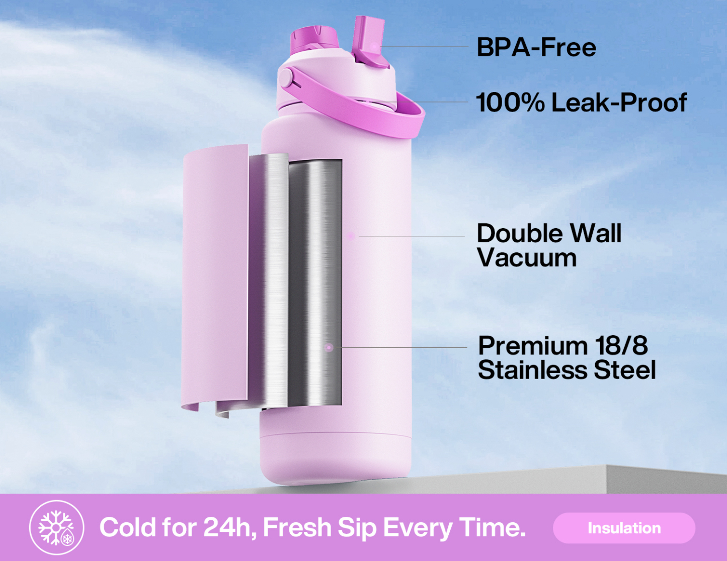 40oz Insulated Water Bottle with 2-in-1 Straw and Spout Lid Pure Collection, Keep Cold 24H, Leak-Proof