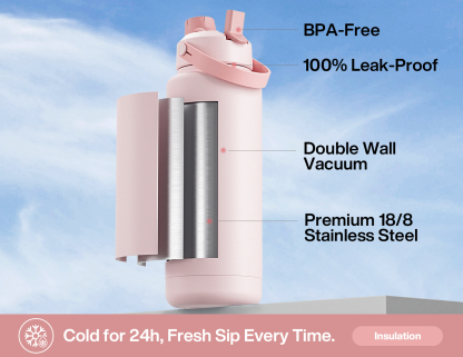 40oz Insulated Water Bottle with 2-in-1 Straw and Spout Lid Pure Collection, Keep Cold 24H, Leak-Proof
