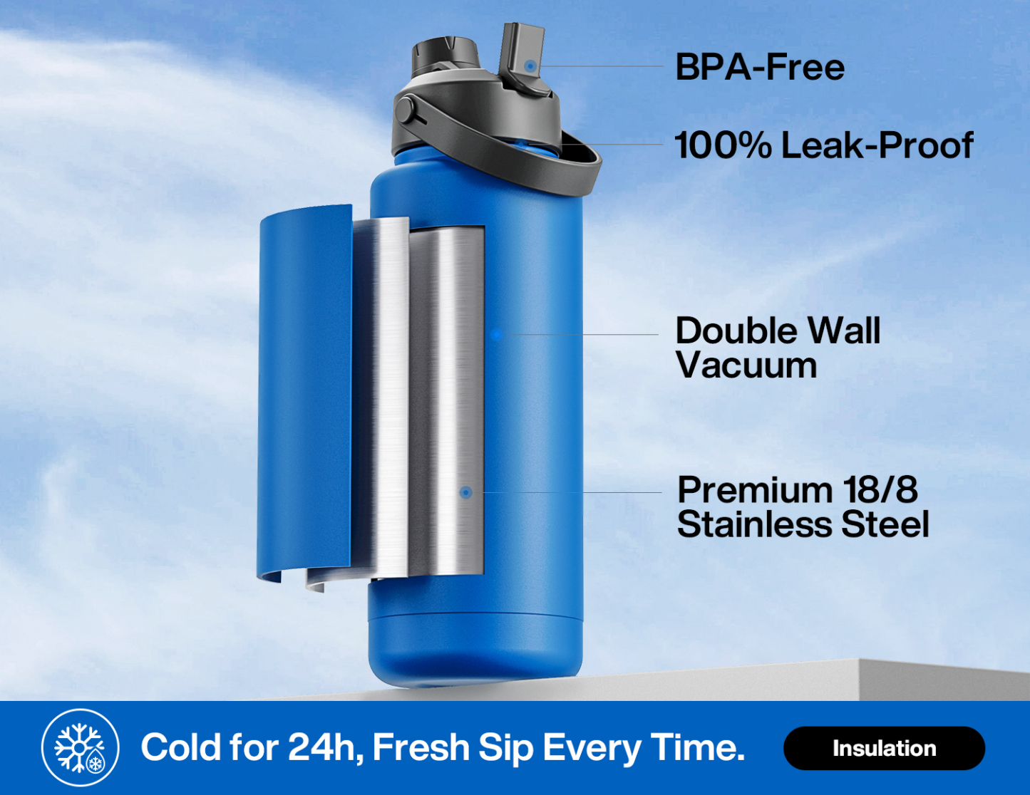 40oz Insulated Water Bottle with 2-in-1 Straw and Spout Lid Pure Collection, Keep Cold 24H, Leak-Proof