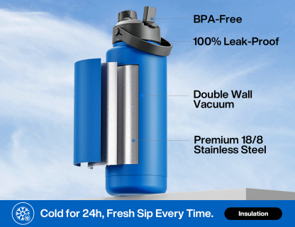 40oz Insulated Water Bottle with 2-in-1 Straw and Spout Lid Pure Collection, Keep Cold 24H, Leak-Proof