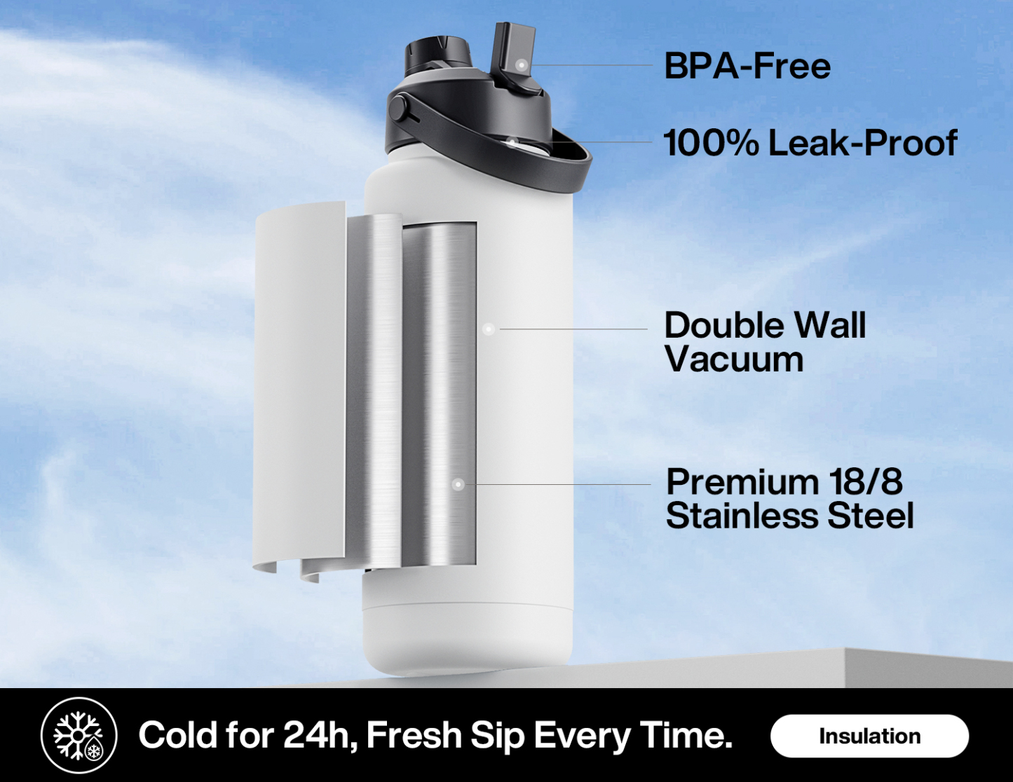 40oz Insulated Water Bottle with 2-in-1 Straw and Spout Lid Pure Collection, Keep Cold 24H, Leak-Proof