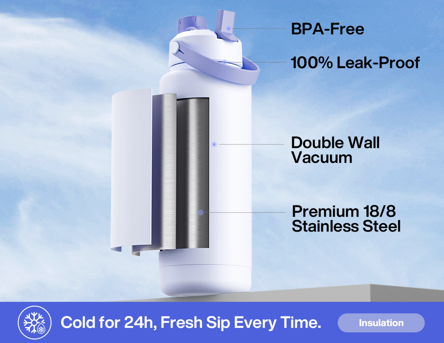 40 oz Insulated Water Bottle with 2-in-1 Straw and Spout Lid - Pure Collection