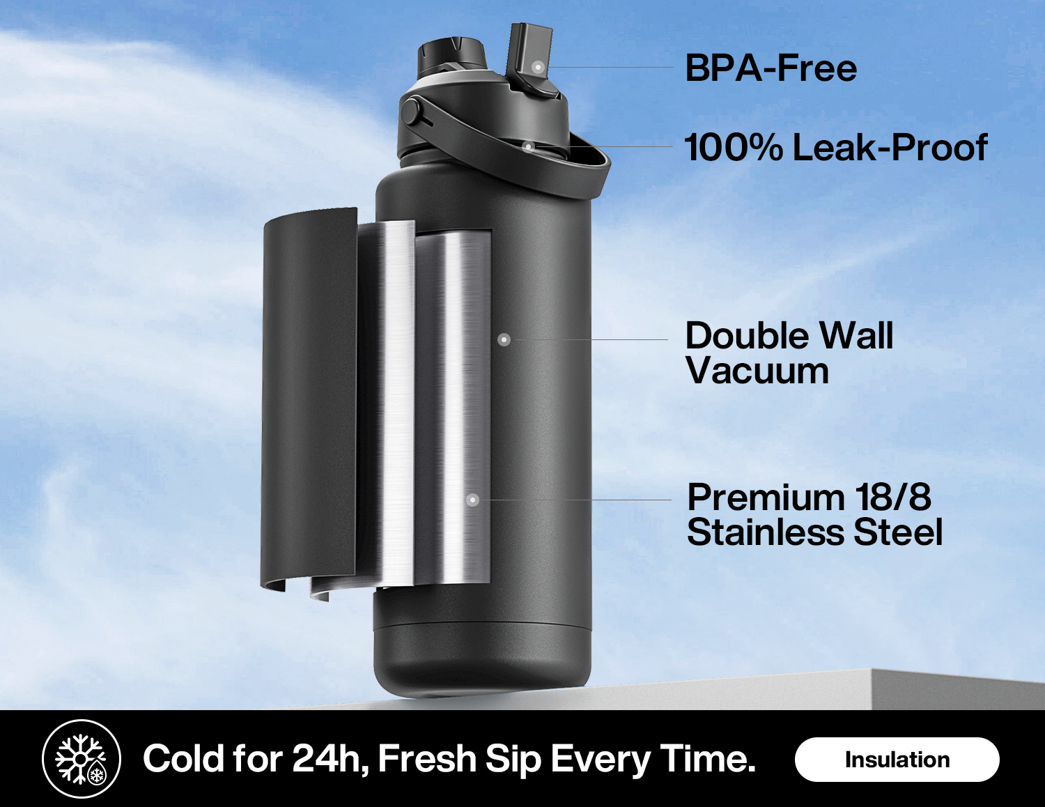 40oz Insulated Water Bottle with 2-in-1 Straw and Spout Lid Pure Collection, Keep Cold 24H, Leak-Proof